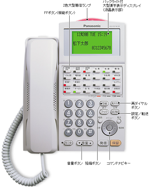 京都通信機器販売株式会社 京都でのビジネスホン、電話設備、FAX、複合