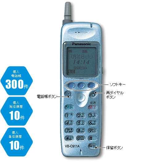 京都通信機器販売株式会社 京都でのビジネスホン、電話設備、FAX、複合